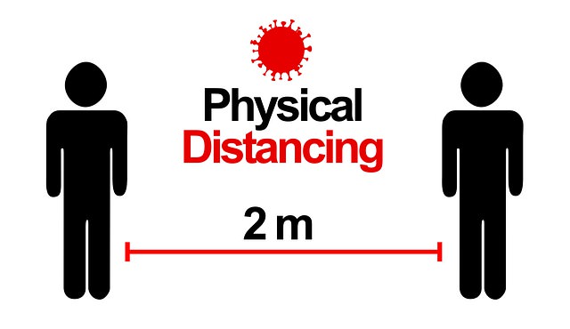 physical-distancing-floor-stickers